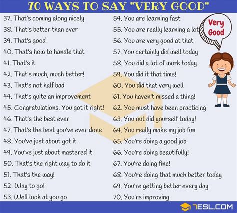 100 Great Ways To Say Very Good In English 7Esl English 100 Great Ways To Say Very Good In English 7Esl English