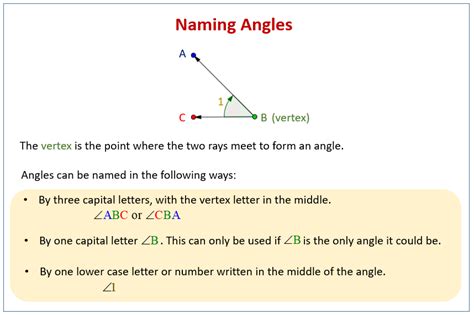3 Ways To Name An Angle