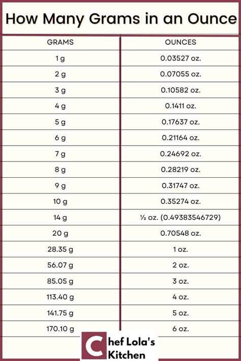 5 Oz Water Benefits