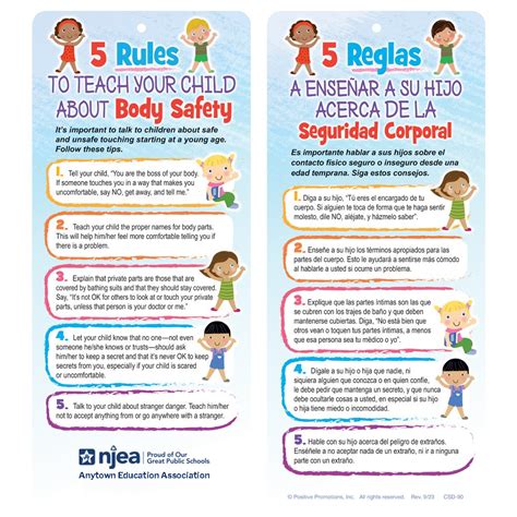 5 Rules To Teach Your Child About Body Safety Two Sided English Spanish 5 Rules To Teach Your Child About Body Safety Two Sided English Spanish