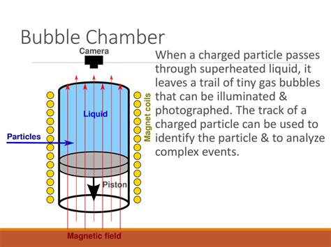 5 Plasma Facts