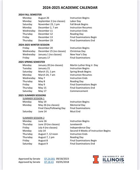 Academic Calendar Uiuc Spring 2025 Annabelle Penton Academic Calendar Uiuc Spring 2025 Annabelle Penton