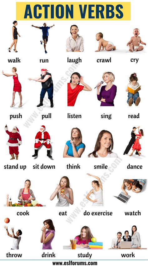 Action Verbs List Of 50 Useful Action Words With The Pictures Artofit Action Verbs List Of 50 Useful Action Words With The Pictures Artofit