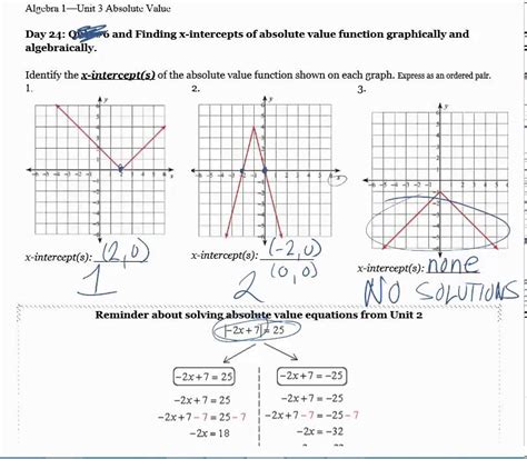Algebra Finding X Intercepts Of Absolute Value Functions Graphically Algebra Finding X Intercepts Of Absolute Value Functions Graphically