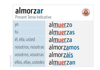 Almorzar Verb Chart Almorzar Verb Chart