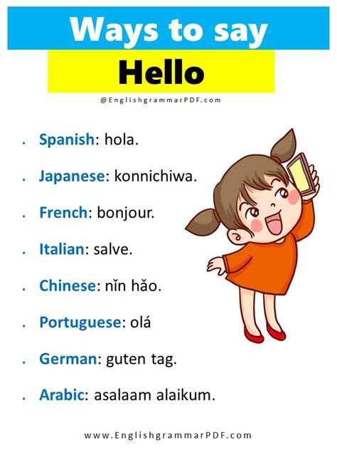 An English Poster With The Words Ways To Say Hello In Spanish And English An English Poster With The Words Ways To Say Hello In Spanish And English