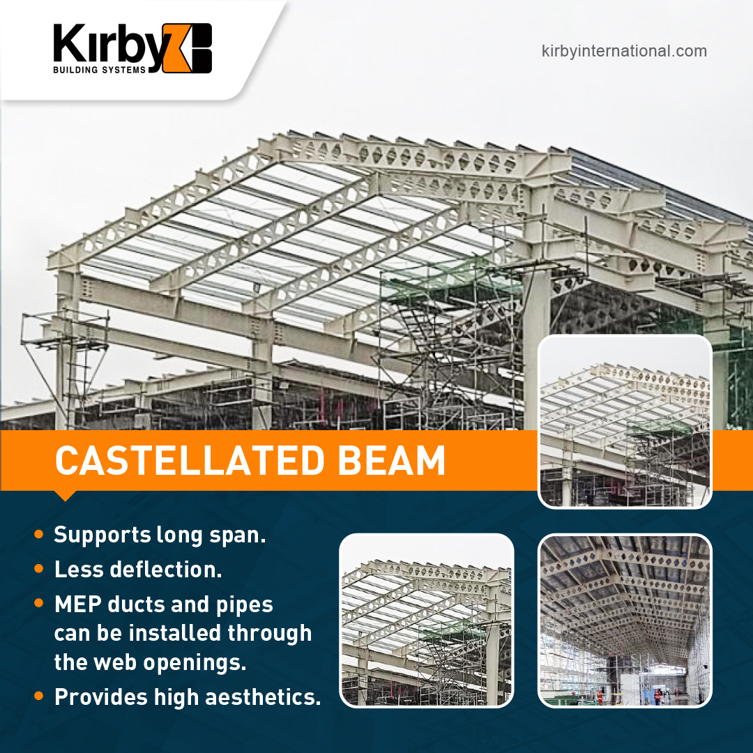 5 Ways Uncastellated