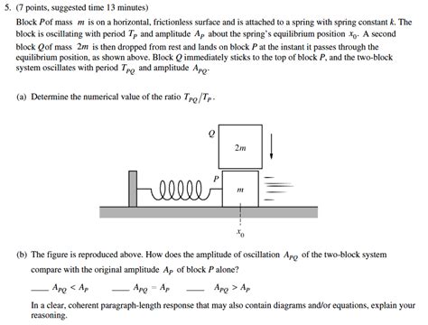 5 AP Physics 1 Tips