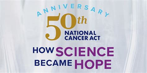 As National Cancer Act Turns 50 Winship Cancer Institute Reflects On As National Cancer Act Turns 50 Winship Cancer Institute Reflects On