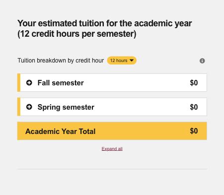 ASU Tuition Online Costs