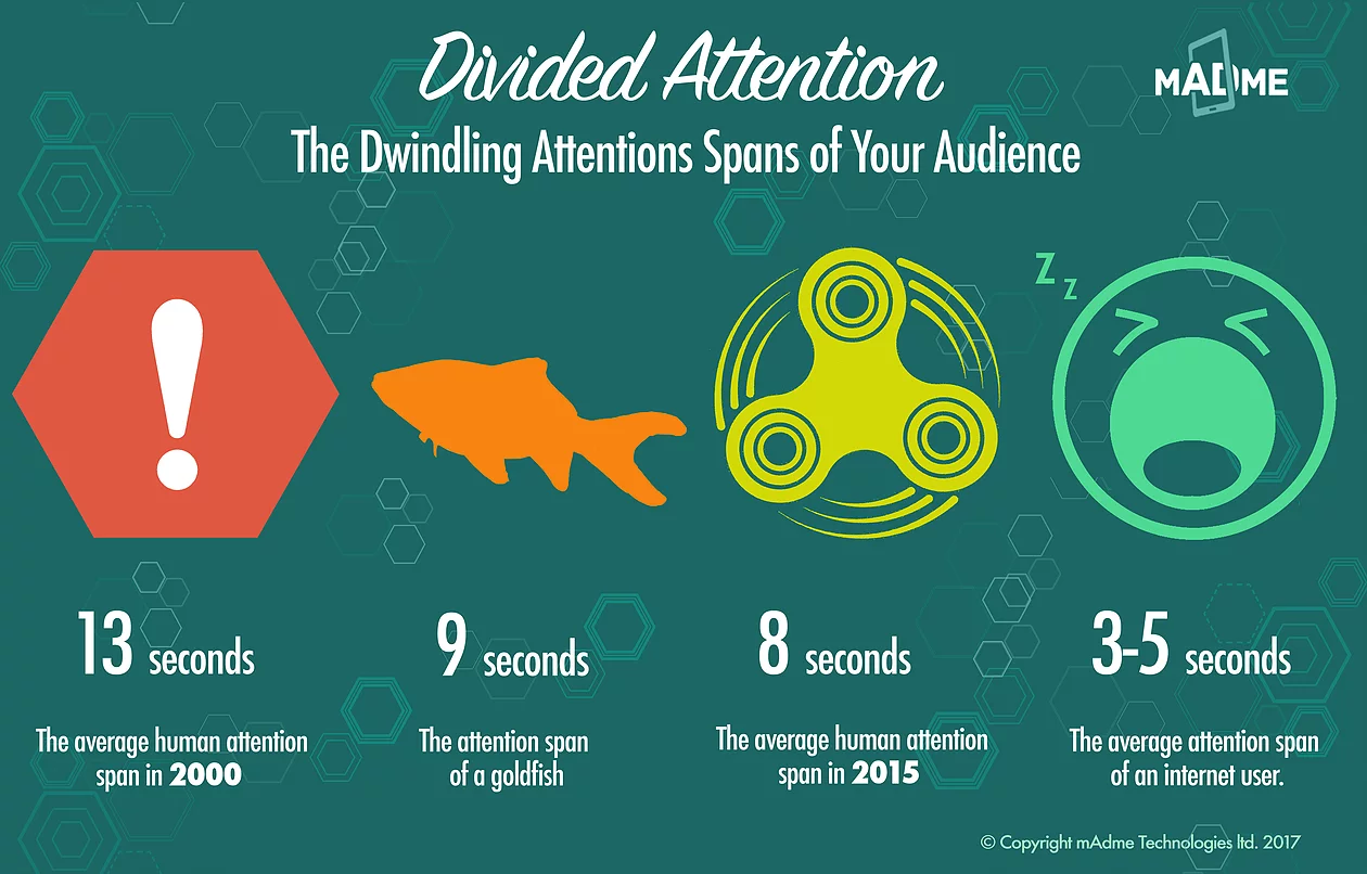 5 Ways To Boost Attention Span