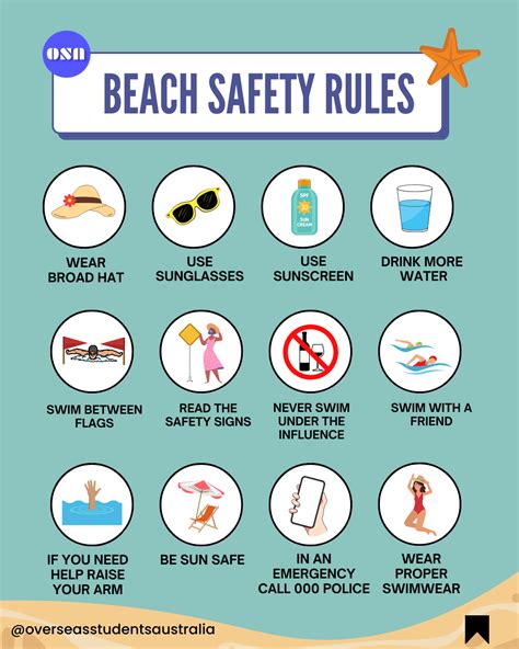 Beach Safety Poster Seaside Pinterest Safety Reading Vrogue Co Beach Safety Poster Seaside Pinterest Safety Reading Vrogue Co
