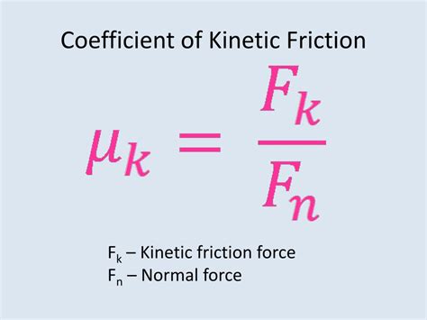 Kinetic Friction Coefficient Explained