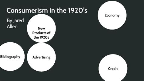 Consumerism In The 1920 S By Jared Allen On Prezi Consumerism In The 1920 S By Jared Allen On Prezi