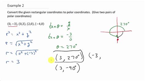 Converting Rectangular Coordinates To Polar Coordinates With Special Converting Rectangular Coordinates To Polar Coordinates With Special