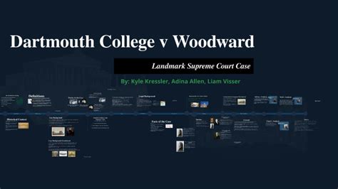 Dartmouth College V Woodward By Adina Allen On Prezi Dartmouth College V Woodward By Adina Allen On Prezi