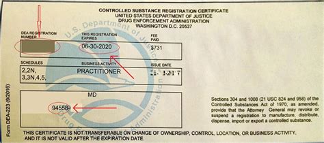 5 Ways DEA License Verify