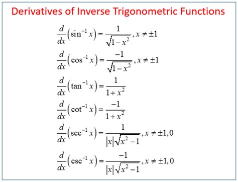5 Ways Derivative Inverse Tangent