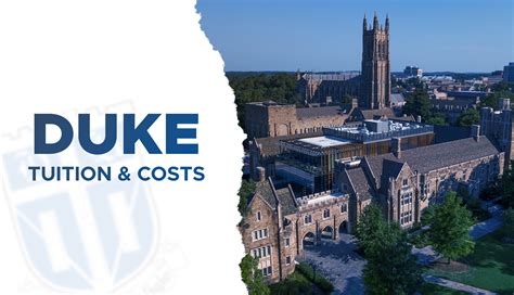 Duke University Cost