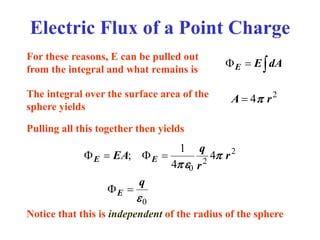 Electric Flux Formula Shop Fast Lisa Unibo It Electric Flux Formula Shop Fast Lisa Unibo It