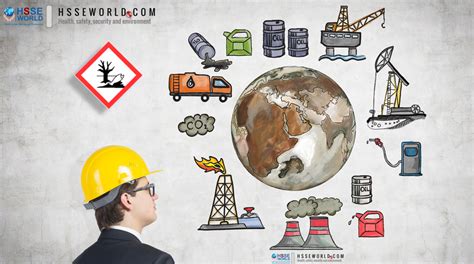 Environment Archives Hsse World Environment Archives Hsse World