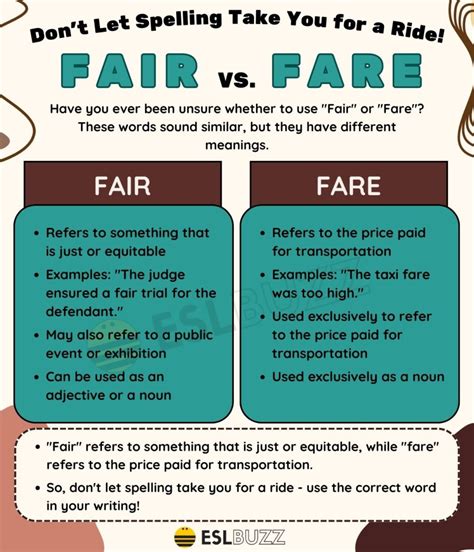 Fair Vs Fare Spot The Differences And Never Confuse Them Again Eslbuzz Fair Vs Fare Spot The Differences And Never Confuse Them Again Eslbuzz