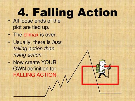 Falling Action Meaning Explained