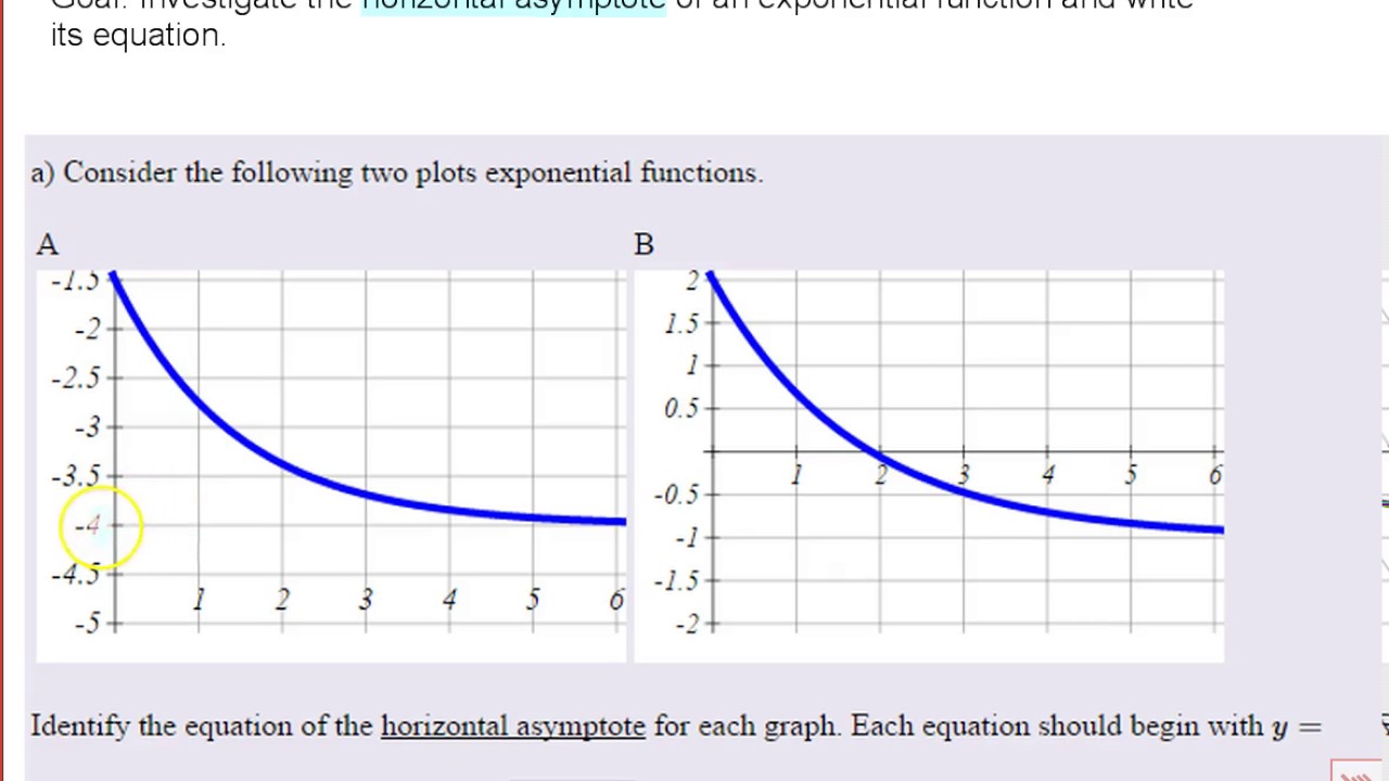 Finding Vertical Asymptote Example 4 Youtube Finding Vertical Asymptote Example 4 Youtube