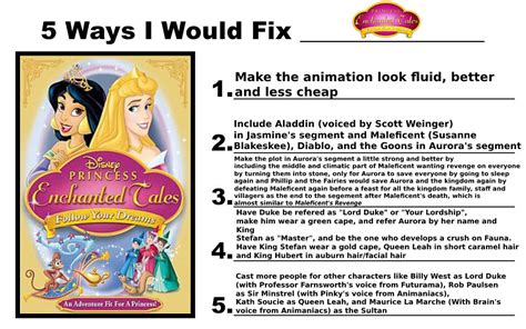 Five Ways I Would Fix Dpet Fyd By Jeffersonfan99 On Deviantart Five Ways I Would Fix Dpet Fyd By Jeffersonfan99 On Deviantart
