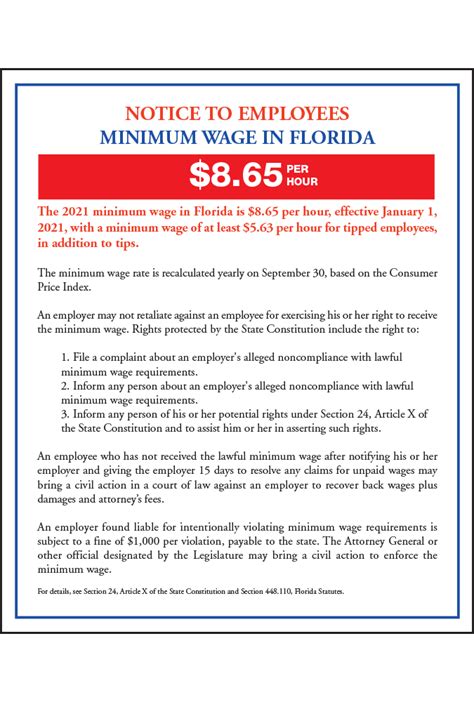 Florida 2021 Minimum Wage Notice Released Compliance Poster Company Florida 2021 Minimum Wage Notice Released Compliance Poster Company