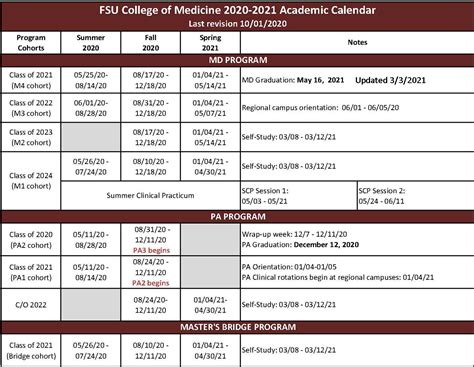 FSU Academic Calendar Guide