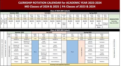 Florida State University Academic Calendar
