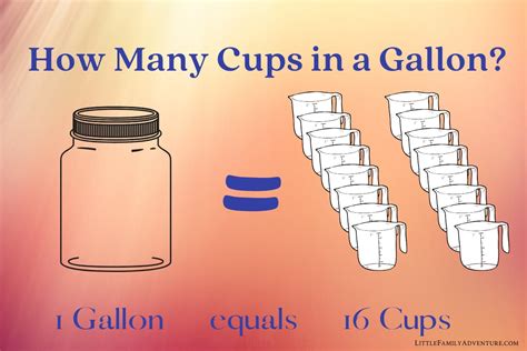 Four Cups In A Quart At Alfredo Shell Blog Four Cups In A Quart At Alfredo Shell Blog