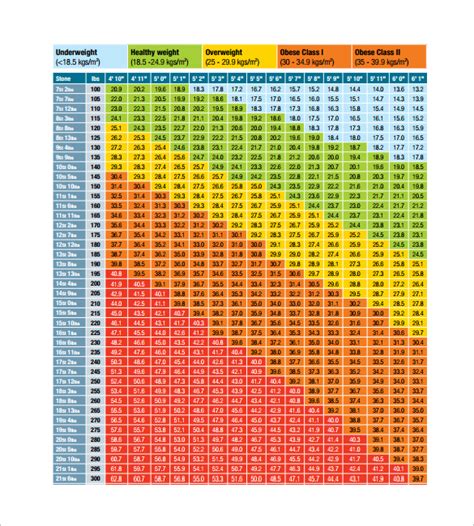 Free 8 Sample Kg To Lbs Chart Templates In Pdf Free 8 Sample Kg To Lbs Chart Templates In Pdf