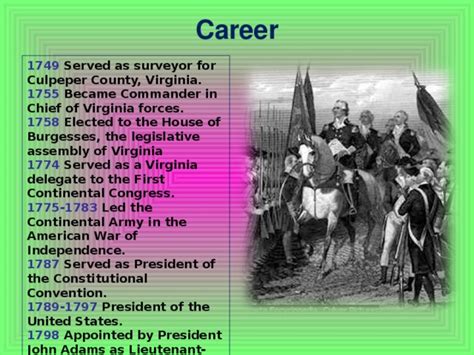 George Washington Career Jobs