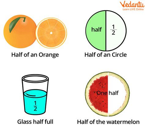 5 Ways to Find Half of 27