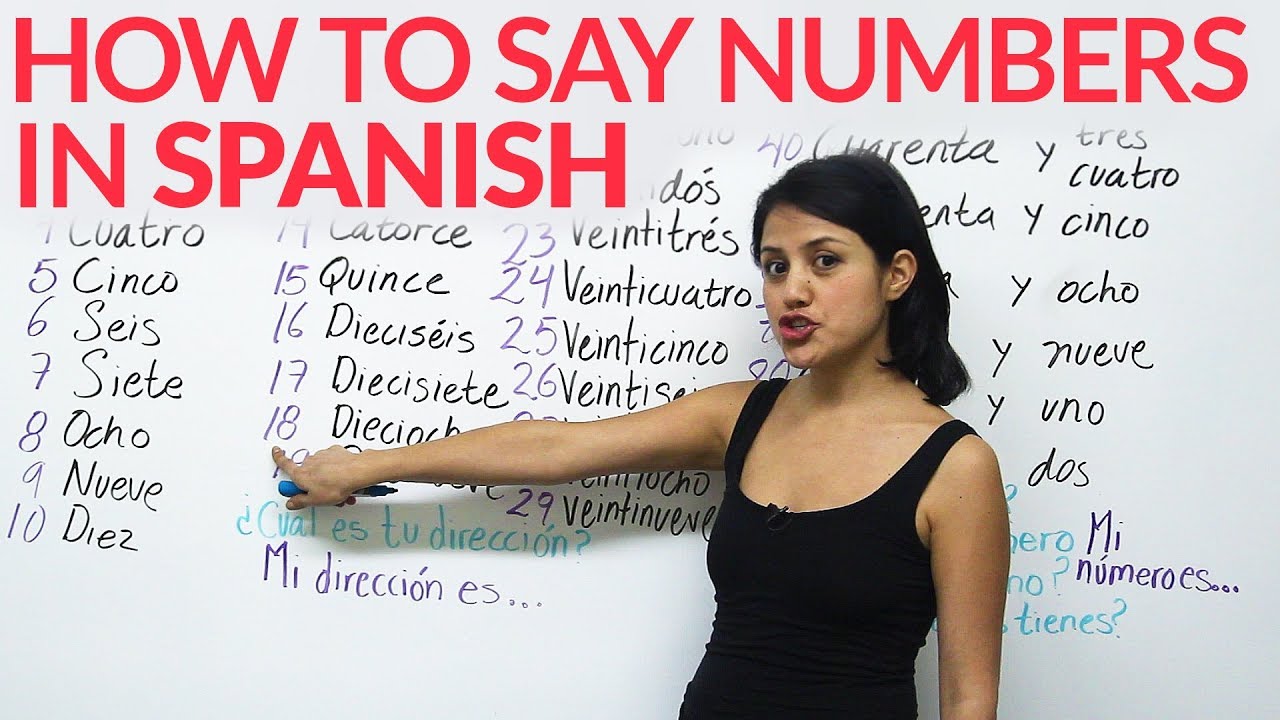 5 Ways to Say By