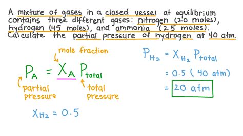 5 Ways Calculate Partial Pressure