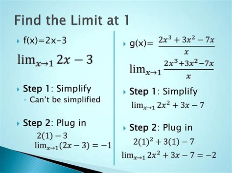 Determine Limits Easily