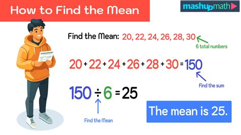 5 Ways to Calculate Mean
