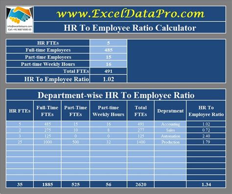 Hr Payroll Calculator Mairearthor Hr Payroll Calculator Mairearthor