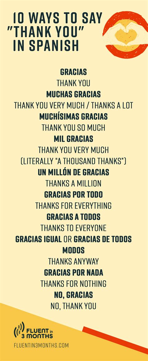 5 Ways to Say It