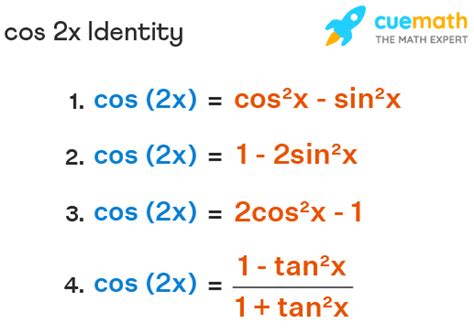 Identity Cos 2x Formula