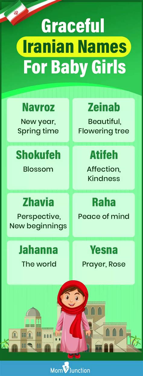 Iranian Female Names