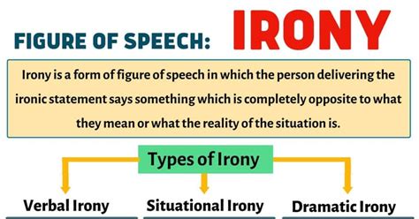 Irony Definition Types And Useful Examples 7Esl Irony Definition Types And Useful Examples 7Esl