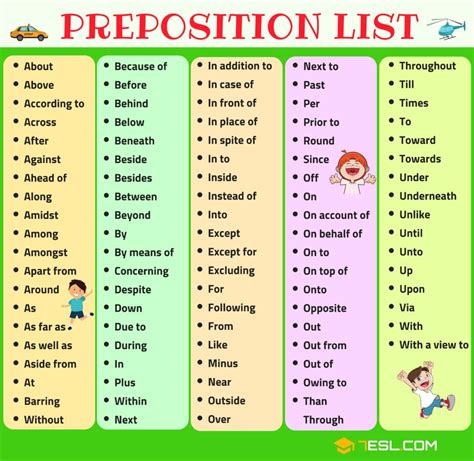 5 Preposition Tips