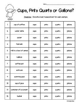 Liquid Volume Capacity Cups Pints Quarts Or Gallons Measurement Liquid Volume Capacity Cups Pints Quarts Or Gallons Measurement