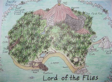 Lord of the Flies Island Map