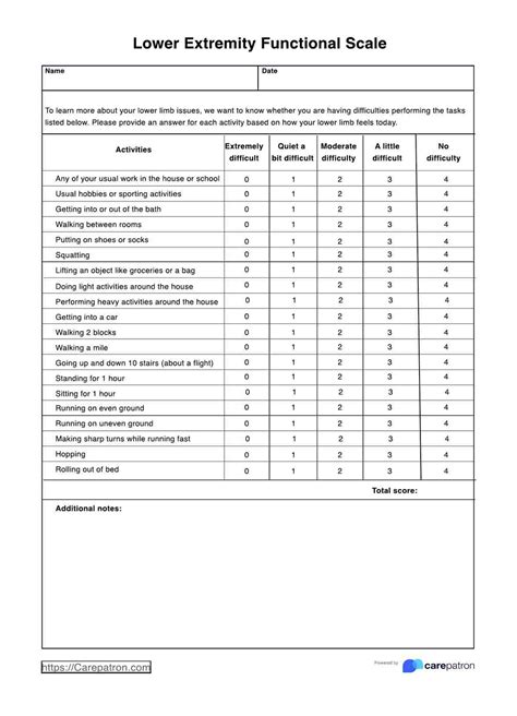 Lower Extremity Functional Scale