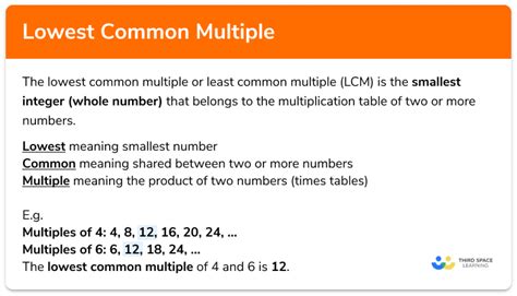 Lowest Common Multiple Gcse Maths Steps Examples Lowest Common Multiple Gcse Maths Steps Examples